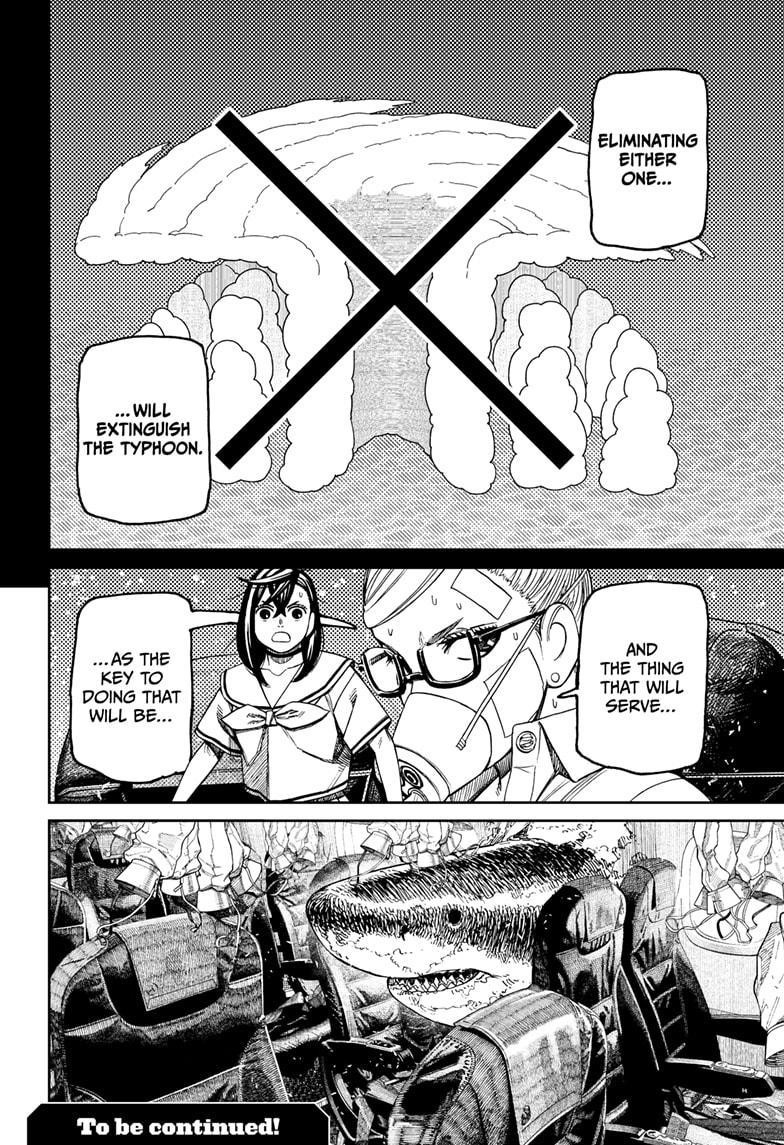 Dandadan Manga Chapter 195 page 20 - It's a Typhoon Direct Hit