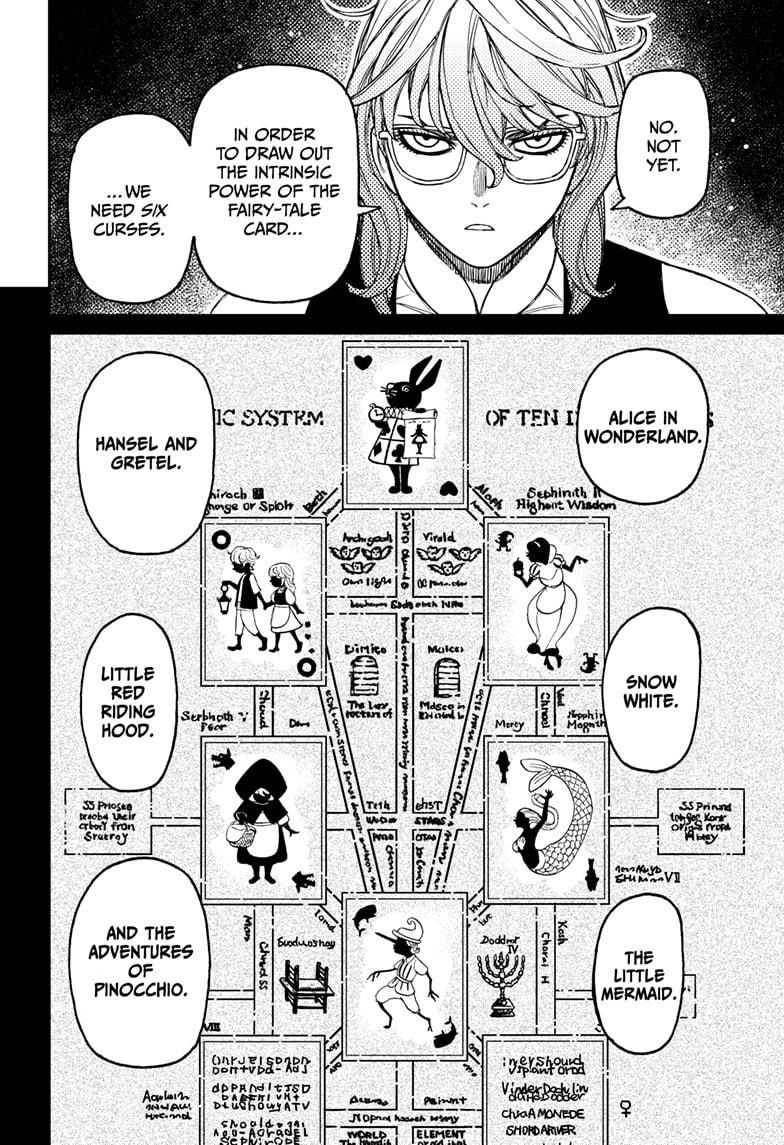 Dandadan Manga Chapter 226 page 6 - Let's Create The Ultimate Yokai